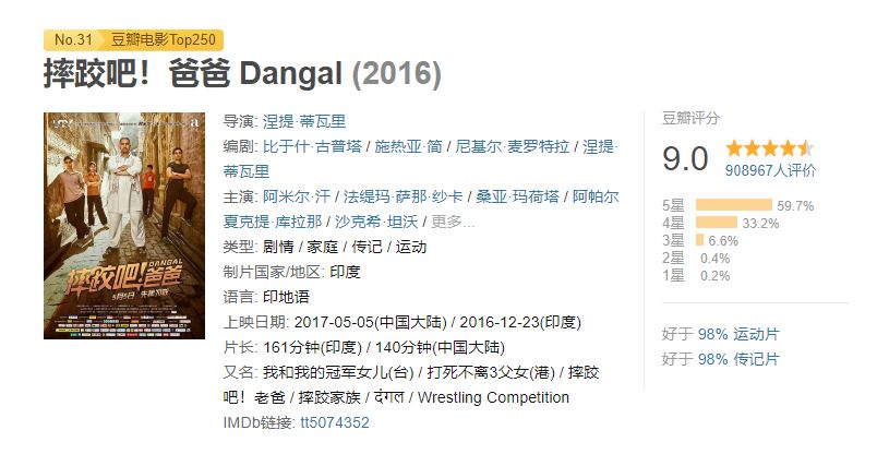 职场励志电影推荐_职场励志电影推荐_职场励志电影推荐