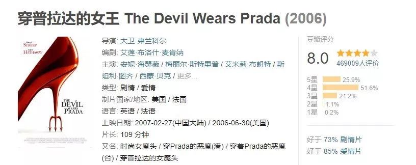 职场励志电影推荐_职场励志电影推荐_职场励志电影推荐