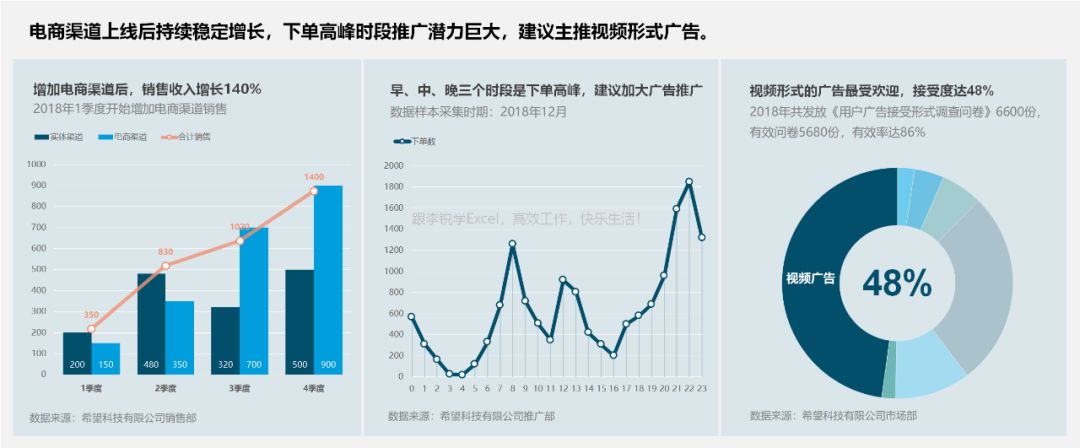 职场二规则下载_职场规则安卓版_职场规则游戏攻略