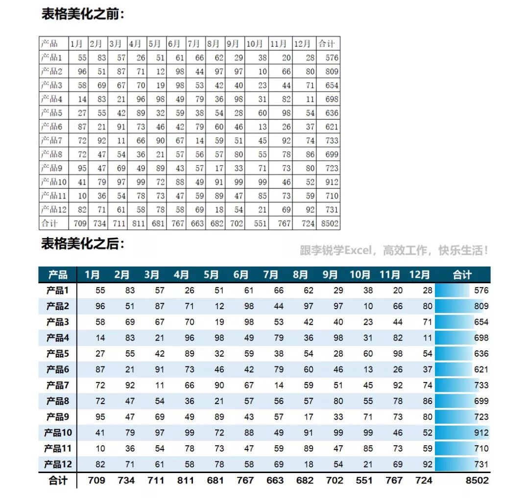 职场规则游戏攻略_职场规则安卓版_职场二规则下载