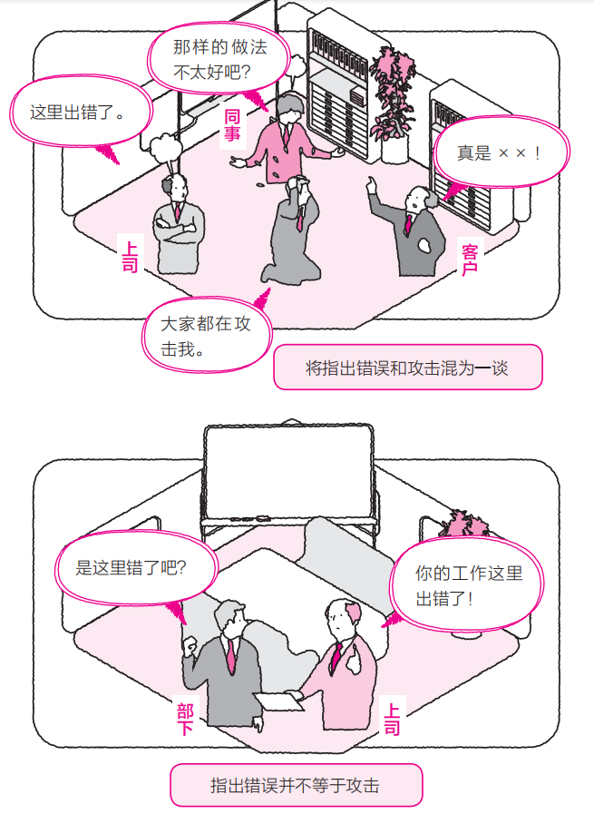 关于职场沟通技巧论文_职场论文技巧沟通心得体会_职场论文技巧沟通怎么写