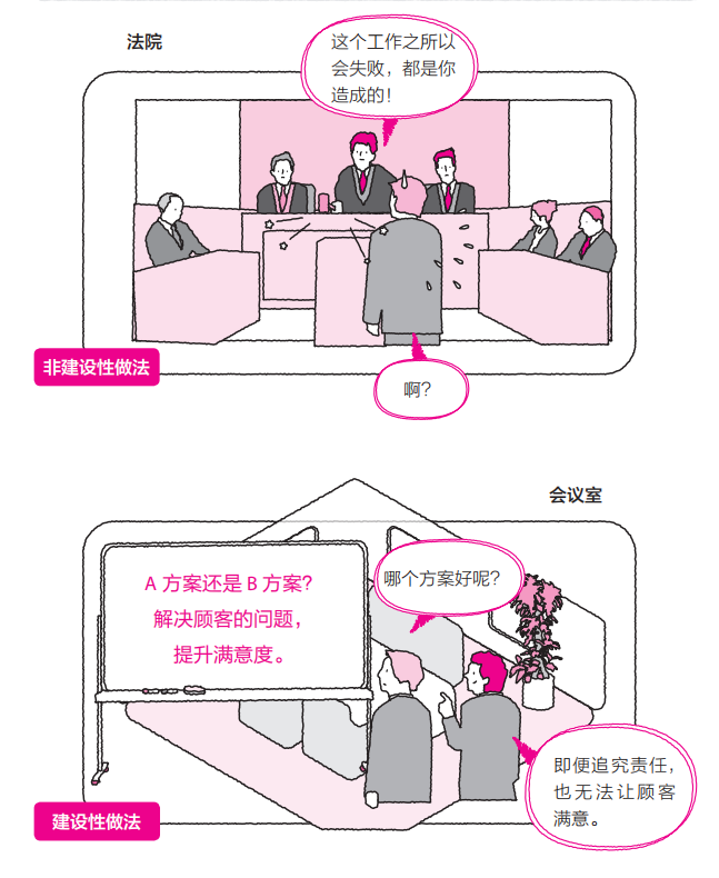 关于职场沟通技巧论文_职场论文技巧沟通心得体会_职场论文技巧沟通怎么写