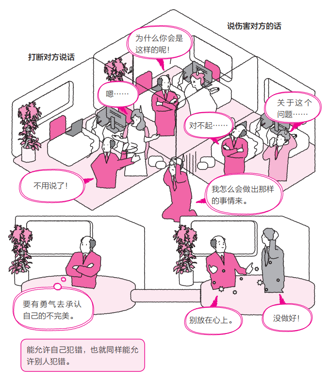 关于职场沟通技巧论文_职场论文技巧沟通心得体会_职场论文技巧沟通怎么写