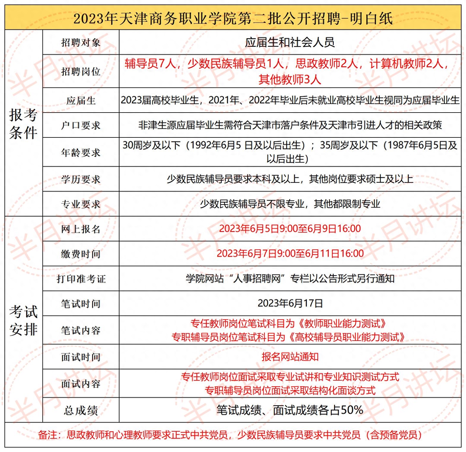 铁道警察学院招聘_铁道警察学院2021教师招聘_铁道警察学院劳务招聘公示