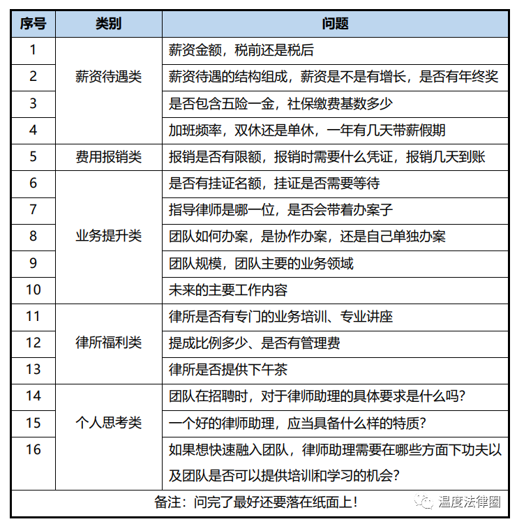 求职简历中个人信息_简历里的个人信息_简历个人信息 知乎