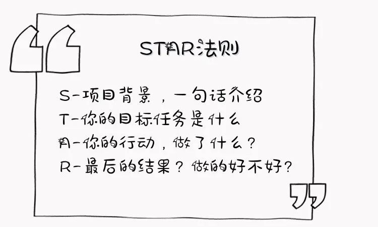 简历知乎个人信息怎么修改_简历个人信息 知乎_简历里的个人信息