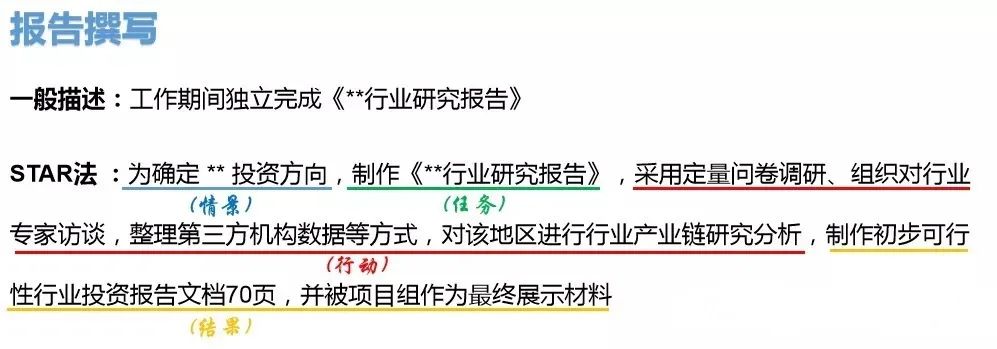 简历个人信息 知乎_简历知乎个人信息怎么修改_简历里的个人信息