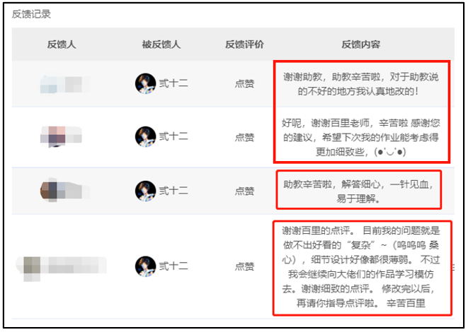 职场上的实用技能_职场实用技能有哪些_职场实用技能上岗