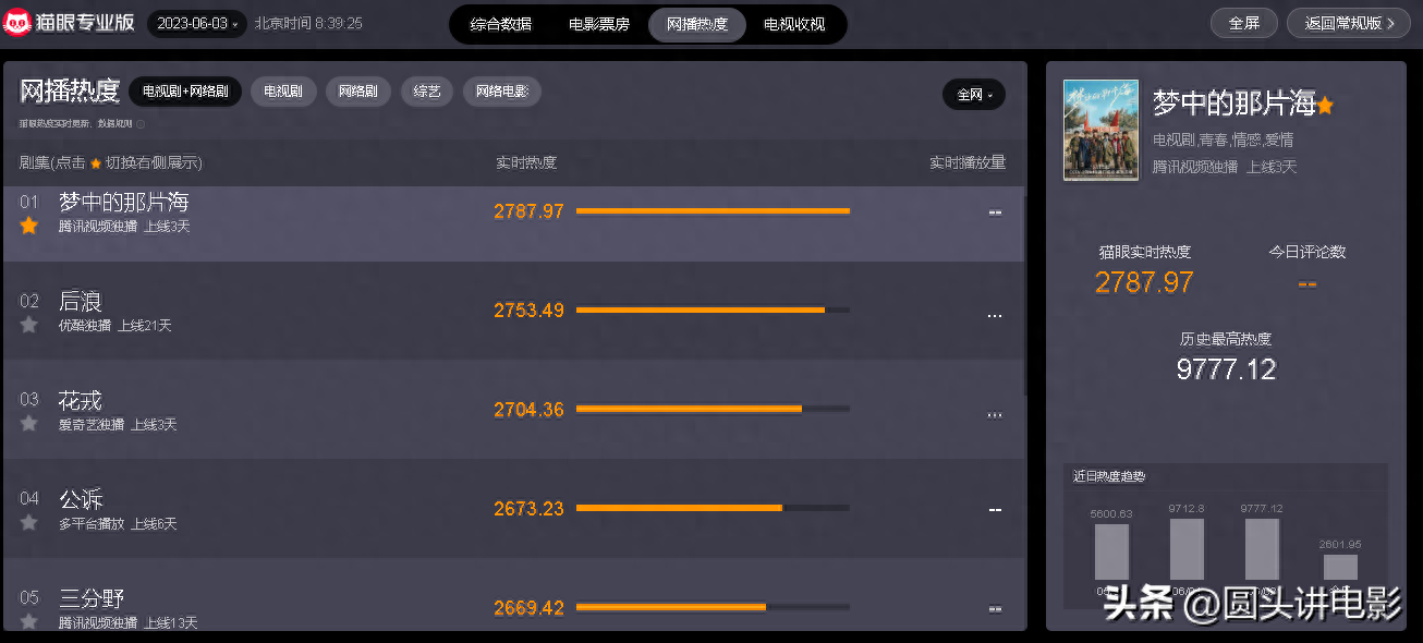 好看的职场电视剧排行榜_好看的职场电视剧排行榜_好看的职场电视剧排行榜