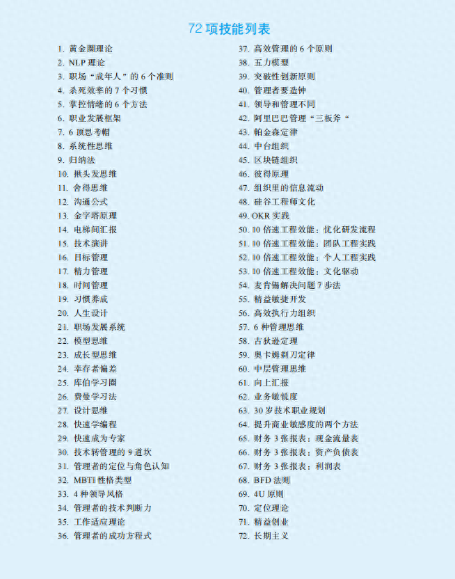 从程序员到百万高管的72项技能(第2版)(图6) 职场职员_程序编程员_程序员职场