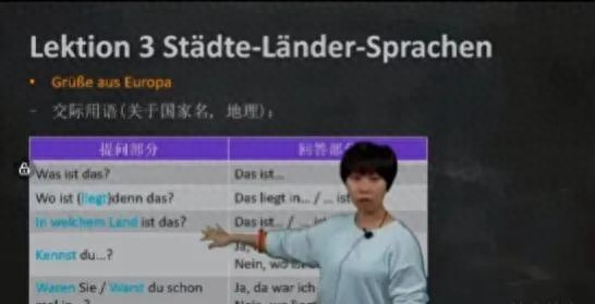 职场德语原版引进_职场德语写作_职场写作德语怎么写