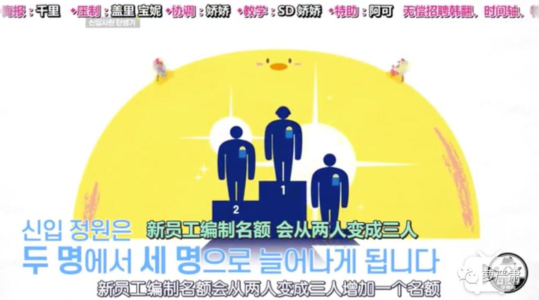 职场励志电视剧排行榜前十名_职场励志的电视剧_励志电影职场