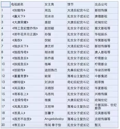 职场励志的电视剧_励志电影职场_职场电视剧经典