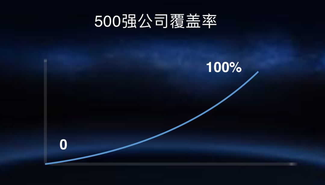 职场脉脉到底是干啥的_脉脉职场是什么意思_职场脉脉是干什么的