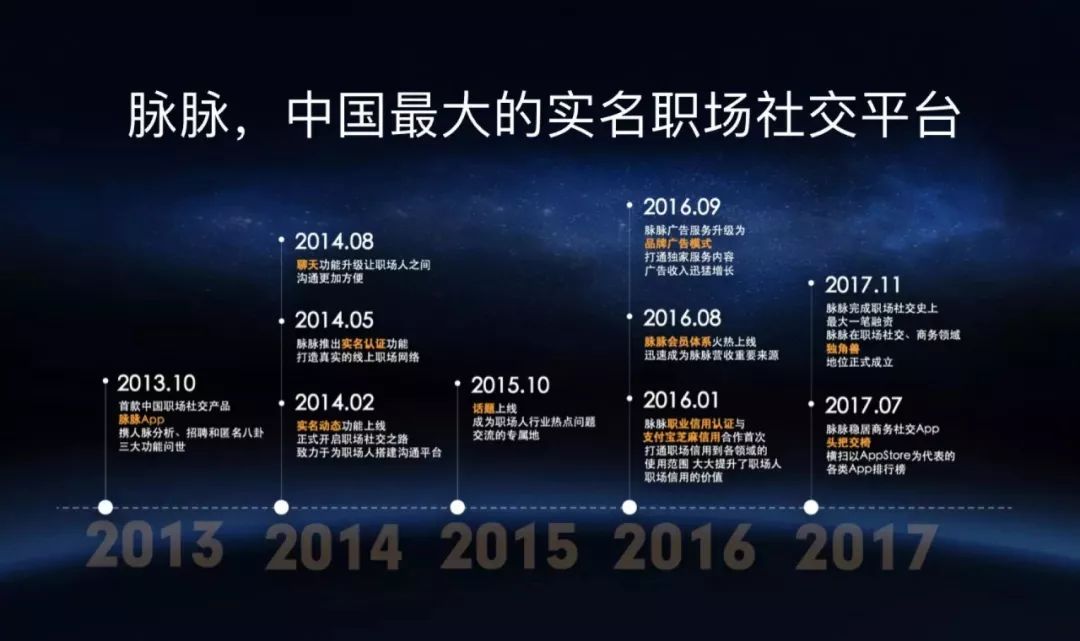 脉脉职场是什么意思_职场脉脉到底是干啥的_职场脉脉是干什么的