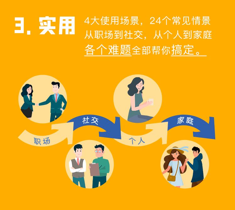 职场小熙_职场秀儿_小楠职场秀