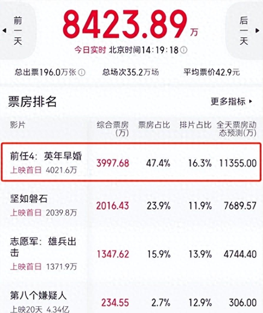 职场的电影电视剧_关于职场的老电影_必看职场电影