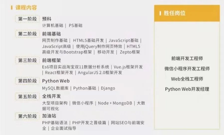 毕业生职场心态培训_职场心态培训课件ppt_职场培训心得简短