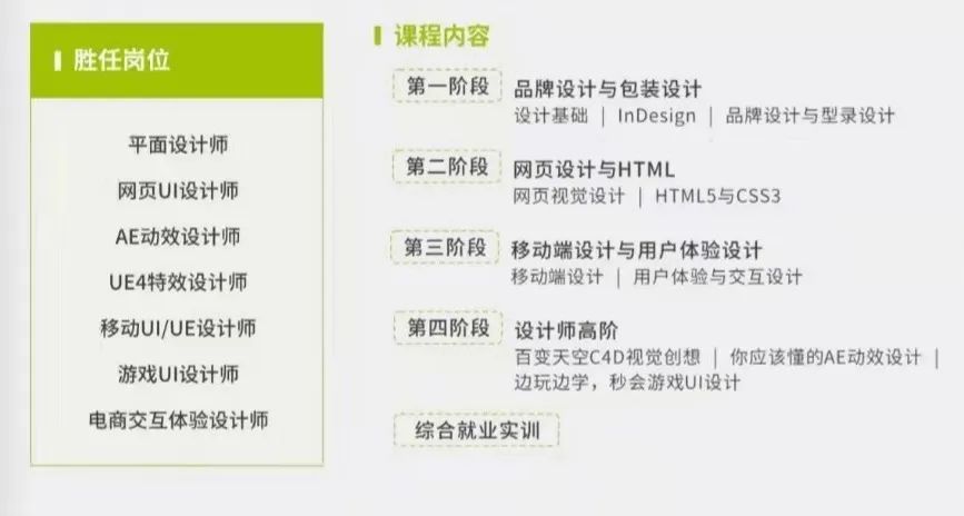 职场培训心得简短_毕业生职场心态培训_职场心态培训课件ppt