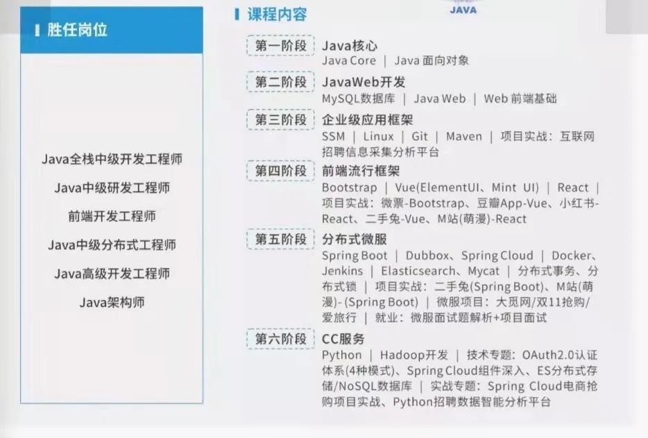 职场培训心得简短_职场心态培训课件ppt_毕业生职场心态培训