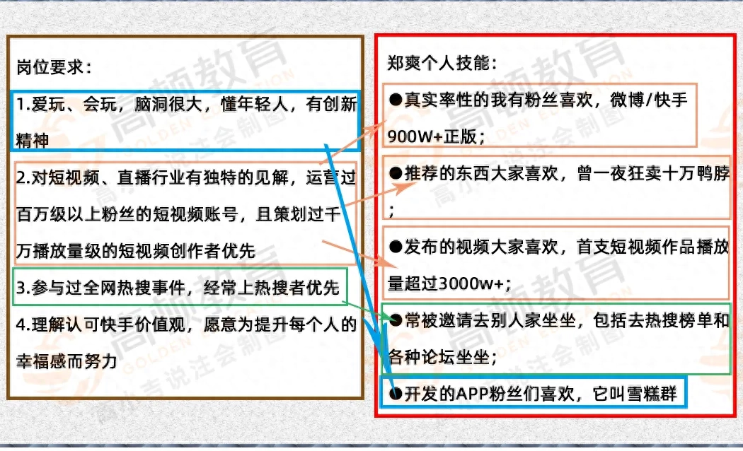 简历会计经验工作有哪些内容_简历会计工作经验怎么写_有工作经验的会计简历