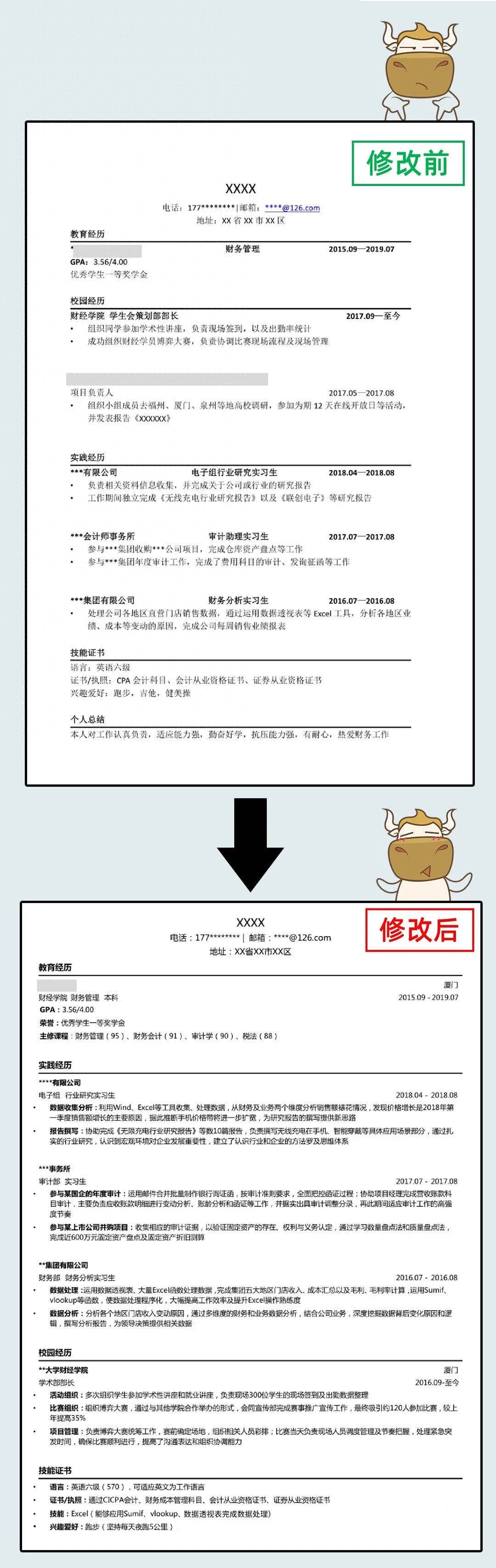 简历会计工作经验怎么写_简历会计经验工作有哪些内容_有工作经验的会计简历