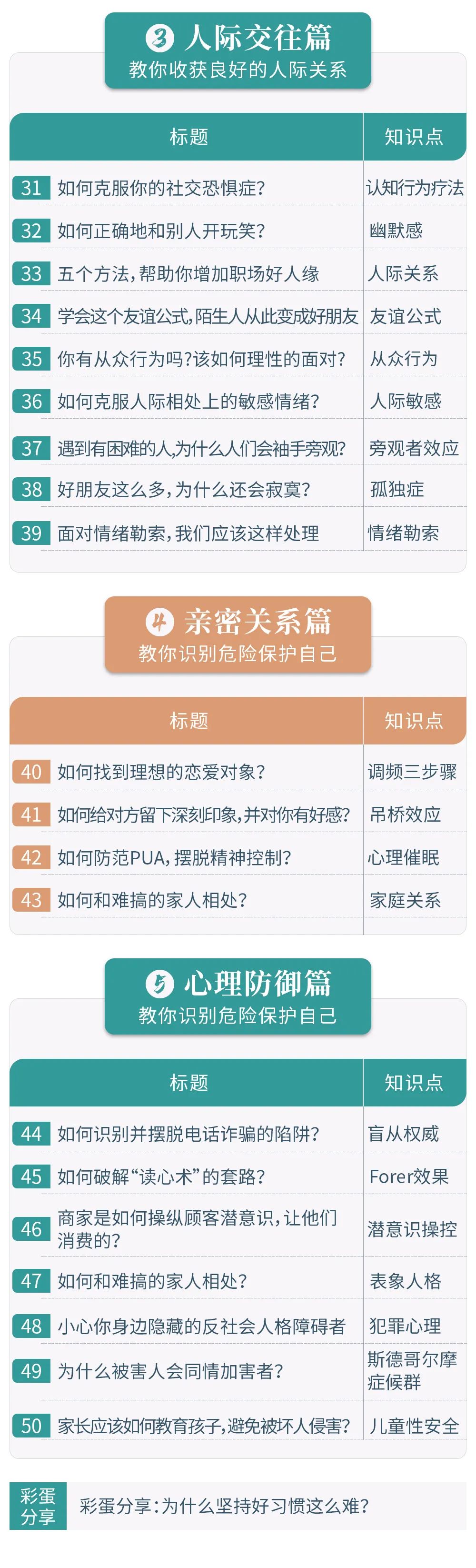 职场强迫症_强迫症工作_强迫症职场健康课