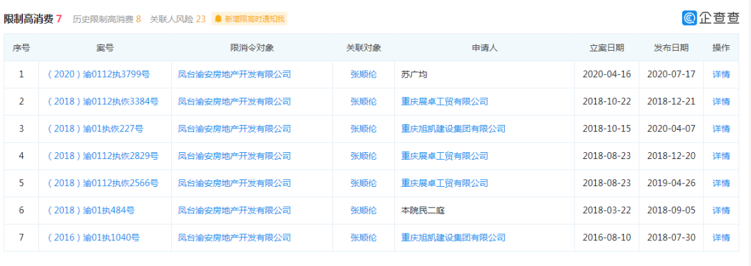 凤台房产网_凤台房产交易网_凤台房地产信息网