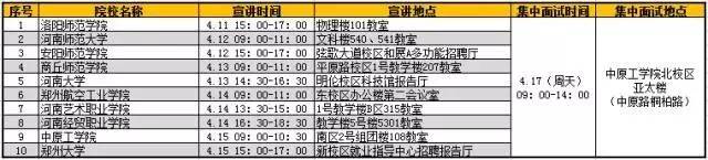 厦门航空公司社会招聘_厦门航空招聘网打印简历_厦门航空简历模板