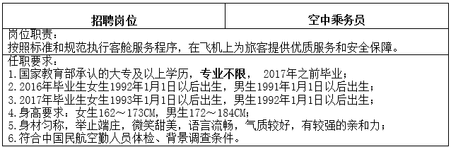 厦门航空简历模板_厦门航空公司社会招聘_厦门航空招聘网打印简历