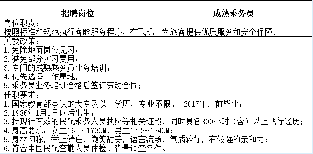 厦门航空公司社会招聘_厦门航空招聘网打印简历_厦门航空简历模板