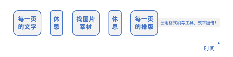 豆瓣职场书籍_初入职场 豆瓣_职场剧排行榜前十名豆瓣