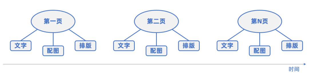 初入职场 豆瓣_豆瓣职场书籍_职场剧排行榜前十名豆瓣