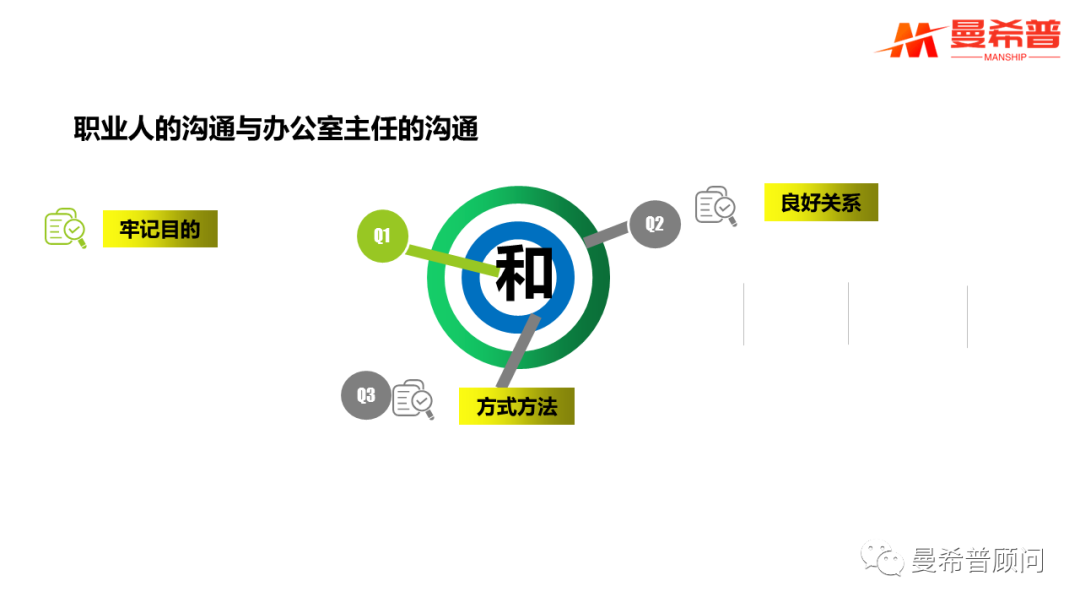 职场接待乘车礼仪视频_职场接待乘车礼仪视频_职场接待乘车礼仪视频