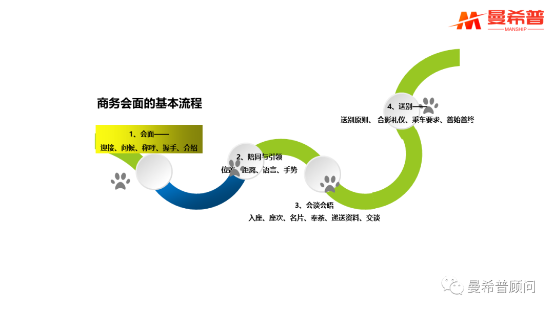 职场接待乘车礼仪视频_职场接待乘车礼仪视频_职场接待乘车礼仪视频