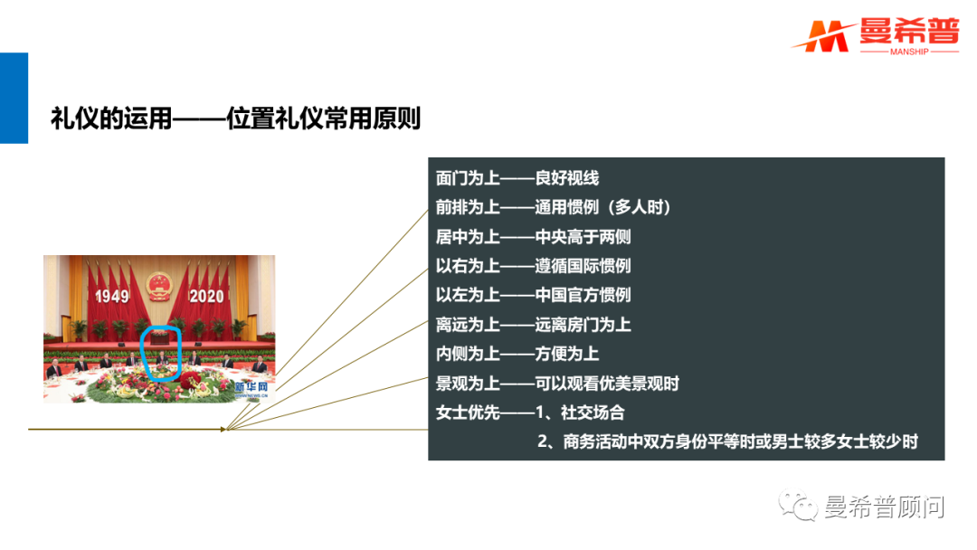 职场接待乘车礼仪视频_职场接待乘车礼仪视频_职场接待乘车礼仪视频