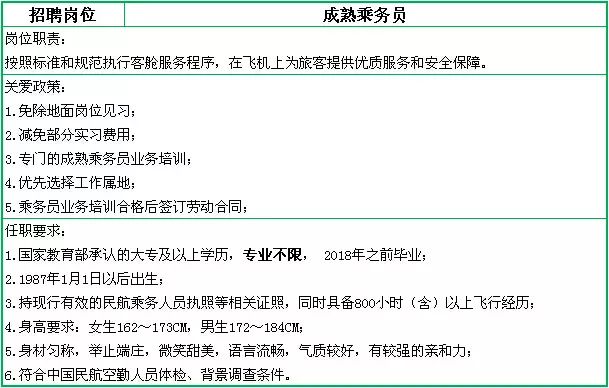 厦门航空招聘网站_厦门航空招聘网打印简历_厦门航空招聘信息网