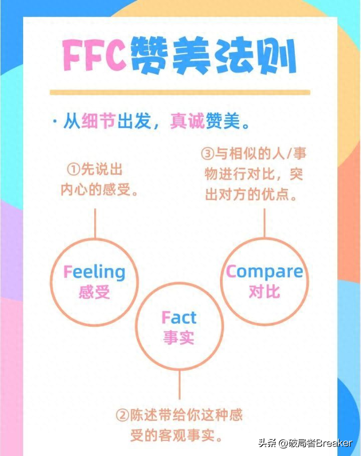 职场沟通提升能力有哪些_提升职场沟通能力的策略_如何提升职场沟通能力