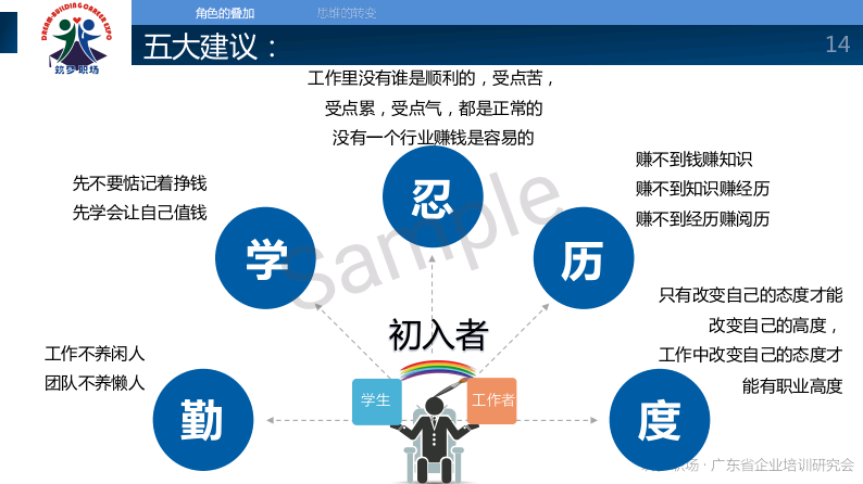 人在职场,准备好了_人在职场,准备好了_人在职场,准备好了