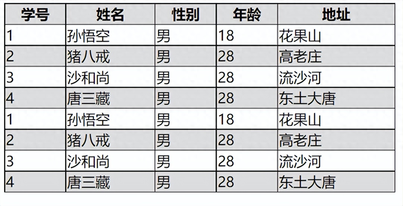 图片表格转成Word表格,分分钟帮你一键智能转换(图2) 空白的简历表格_标准简历空白表格下载_简历表空白