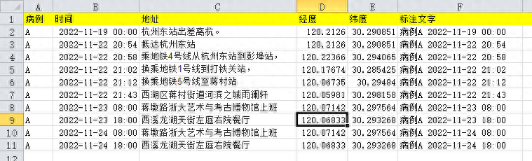 标准简历空白表格下载_简历表格空白样本免费_空白的简历表格