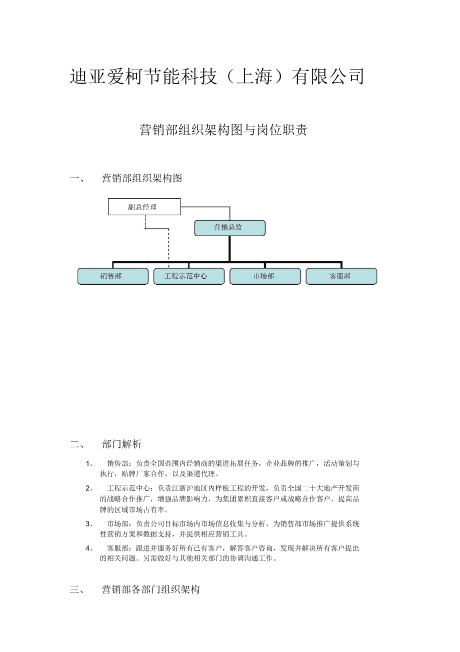 简历策划房地产师模板_房地产策划师简历_房地产策划个人简历