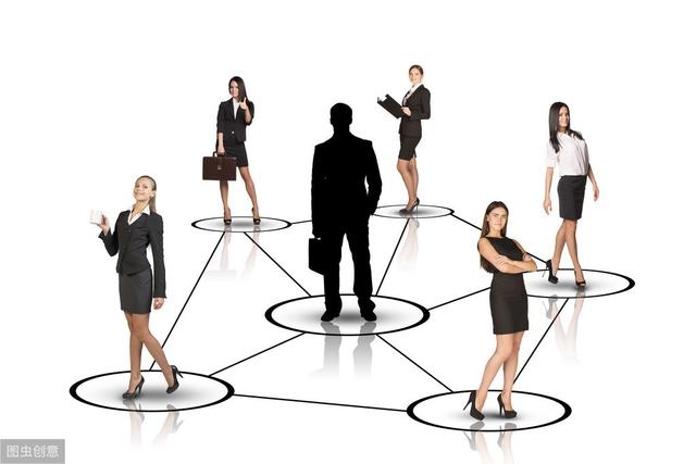 职场中,我们往往没有自由,才是真正的职场自由(图2) 人生职场定位_人生职场的定位_职场定位的意义是什么