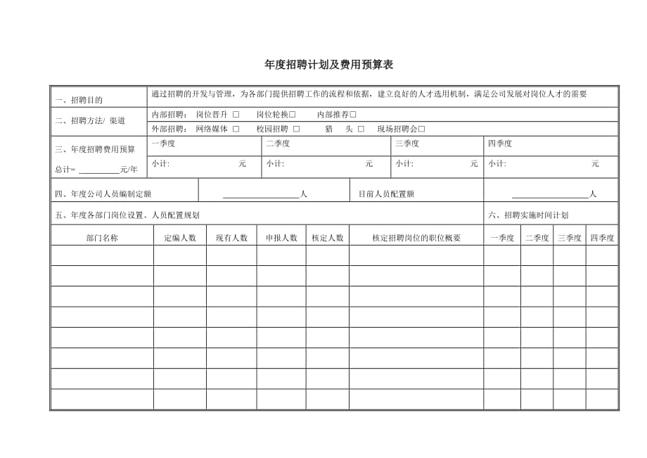 2017年国家公务员考试申论模拟题库-乐题播报(图1) 外部招聘方法有()_外部招聘方法有_外部招聘的方法