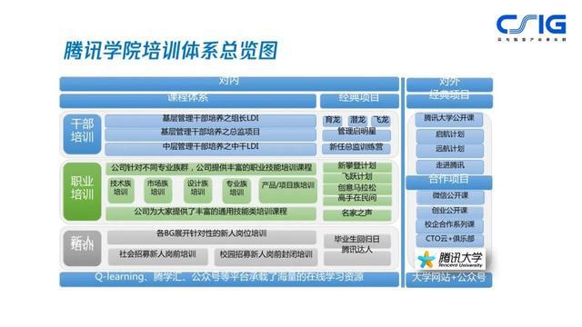 我赢职场与国家开放大学培训中心签订VR培训协议(图1) 我赢职场视频_我赢职场视频_我赢职场视频