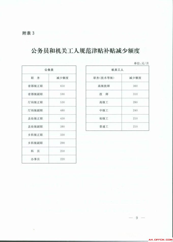 京浙会招聘服务员_京浙会招聘服务员_京浙会招聘服务员