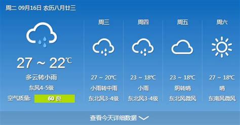 淮南凤台天气阜阳_阜阳天气淮南天气_淮南凤台天气预报
