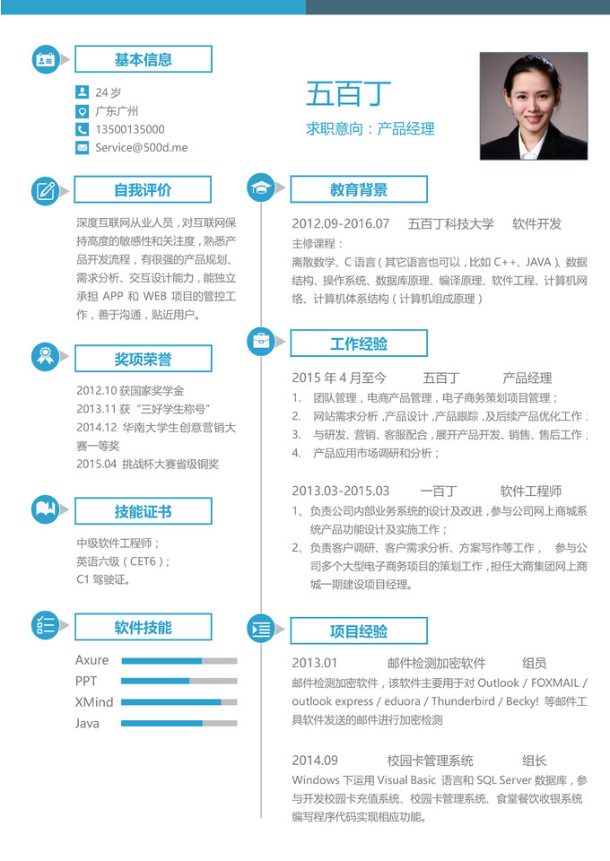 智联卓聘高薪版_智联卓聘网_智联卓聘 简历标准