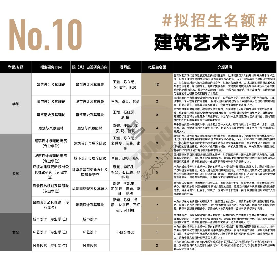 美术绘画老师招聘_画室招聘美术老师_美术招聘画室老师要求