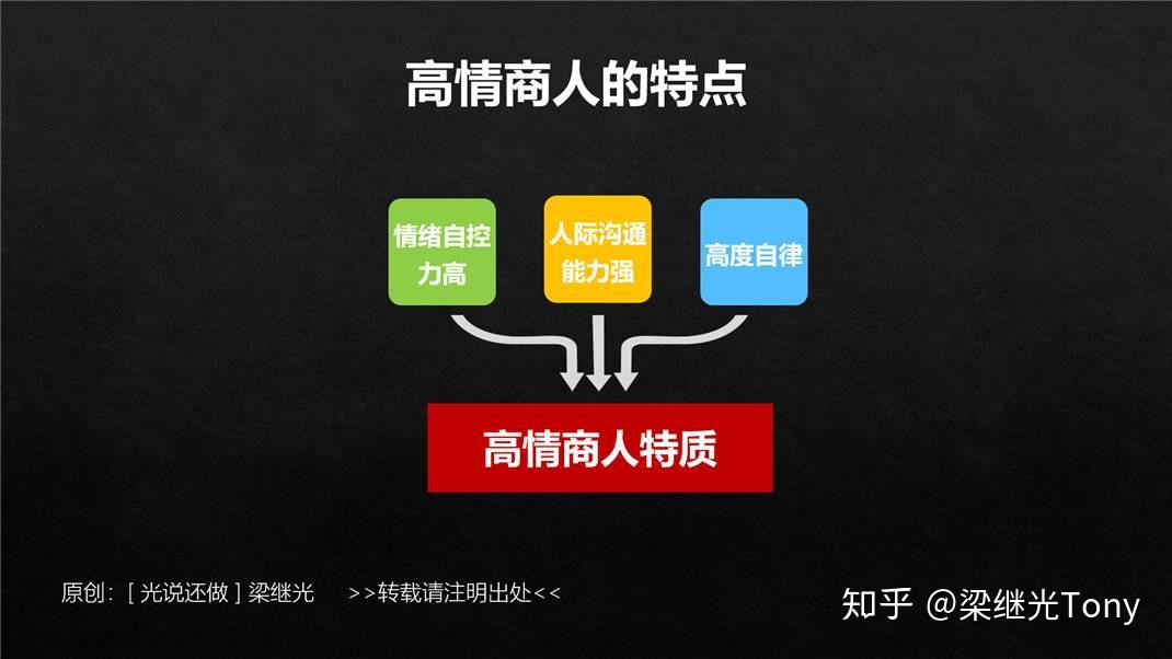 职场人际论文沟通30000字_职场人际沟通论文参考文献_职场人际沟通论文30000